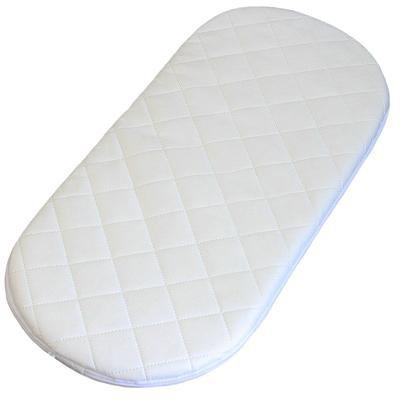 most basket mattress
